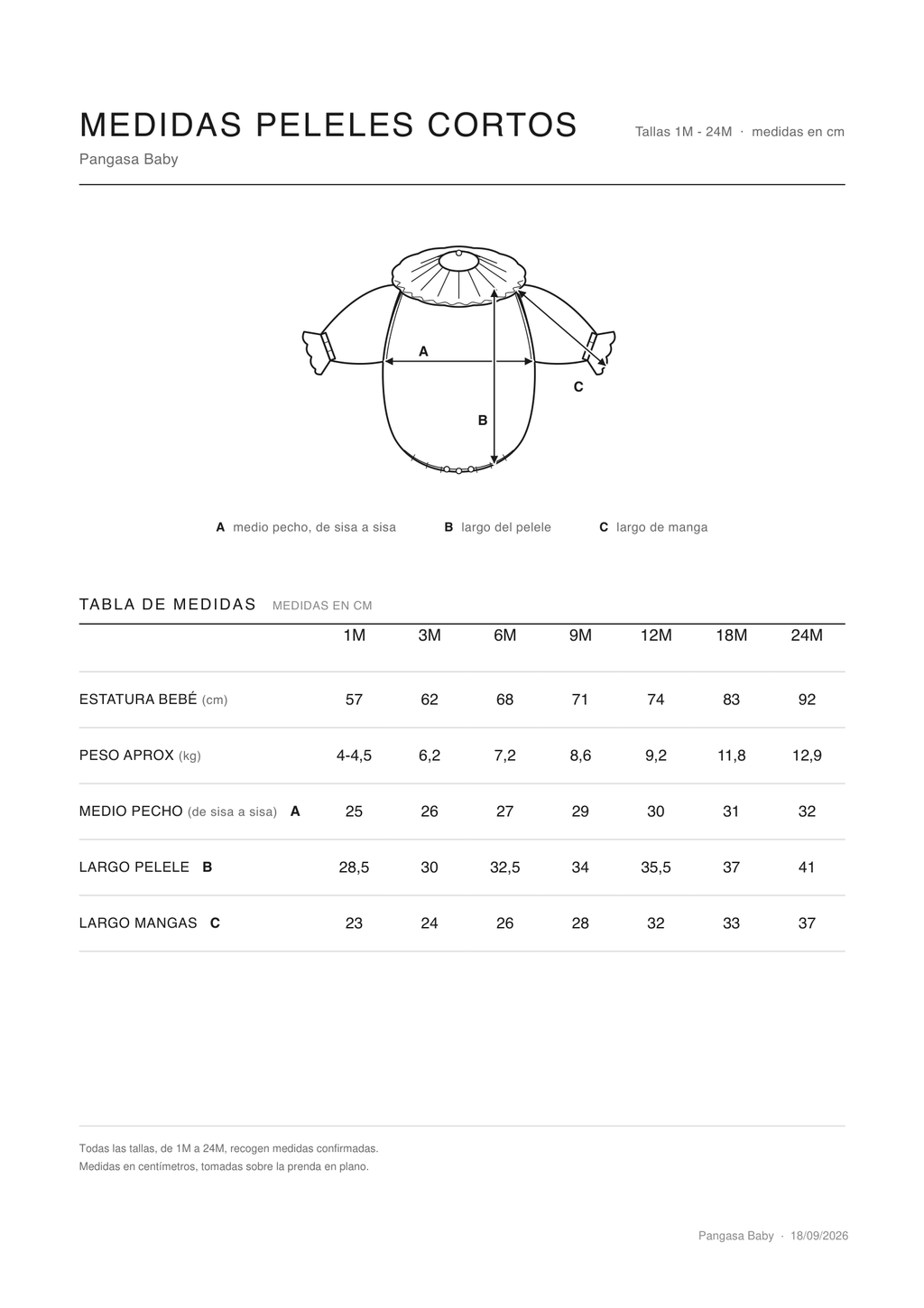 Tabla de medidas del pelele (tallas 1M-24M, en cm) — Pangasa Baby