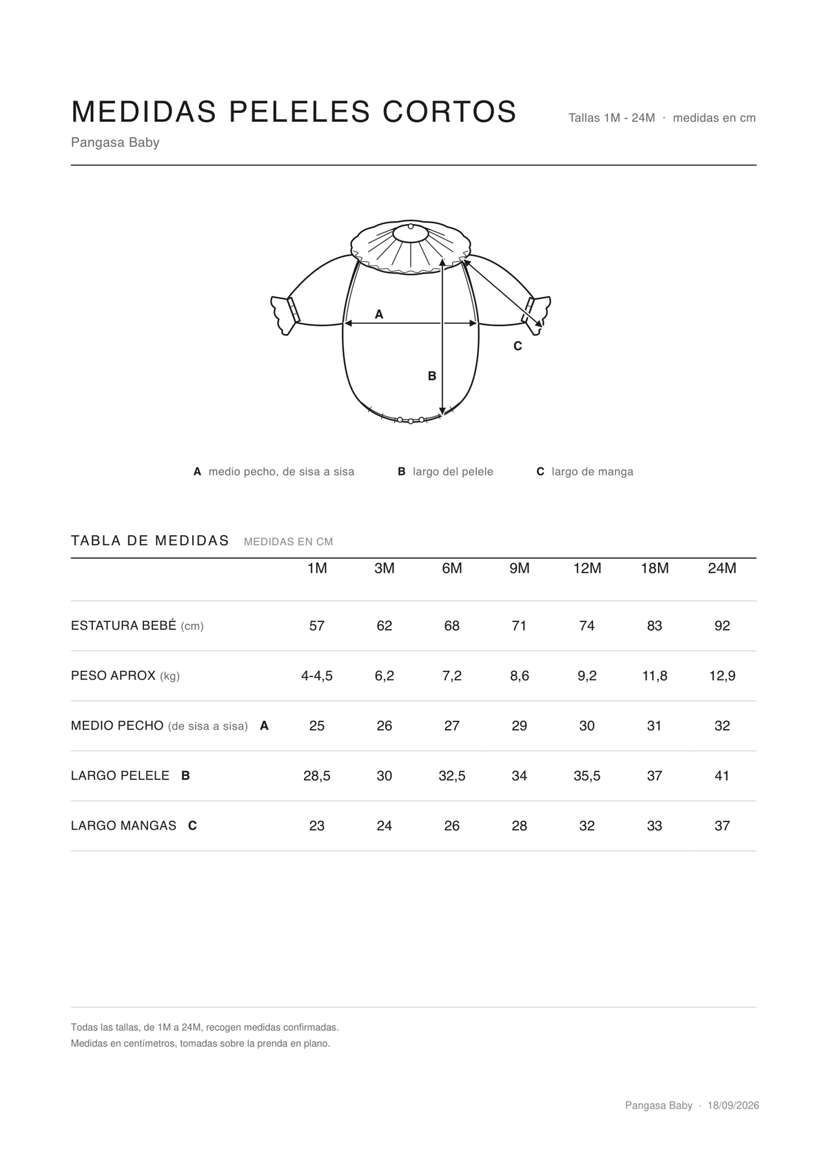 Tabla de medidas del pelele (tallas 1M-24M, en cm) — Pangasa Baby